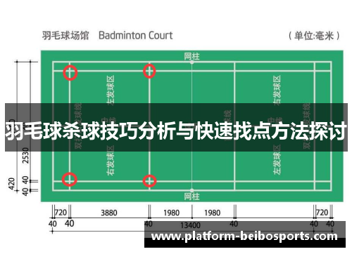 羽毛球杀球技巧分析与快速找点方法探讨